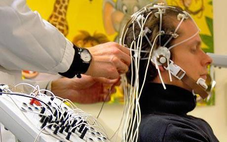 Энцефалограмма головного мозга в Москве